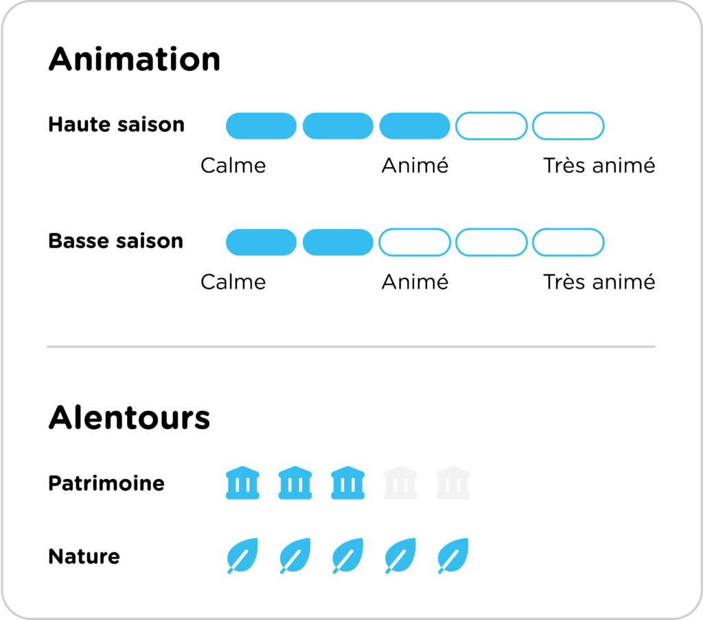 CURSEUR INTENSITE_2 iles(1)